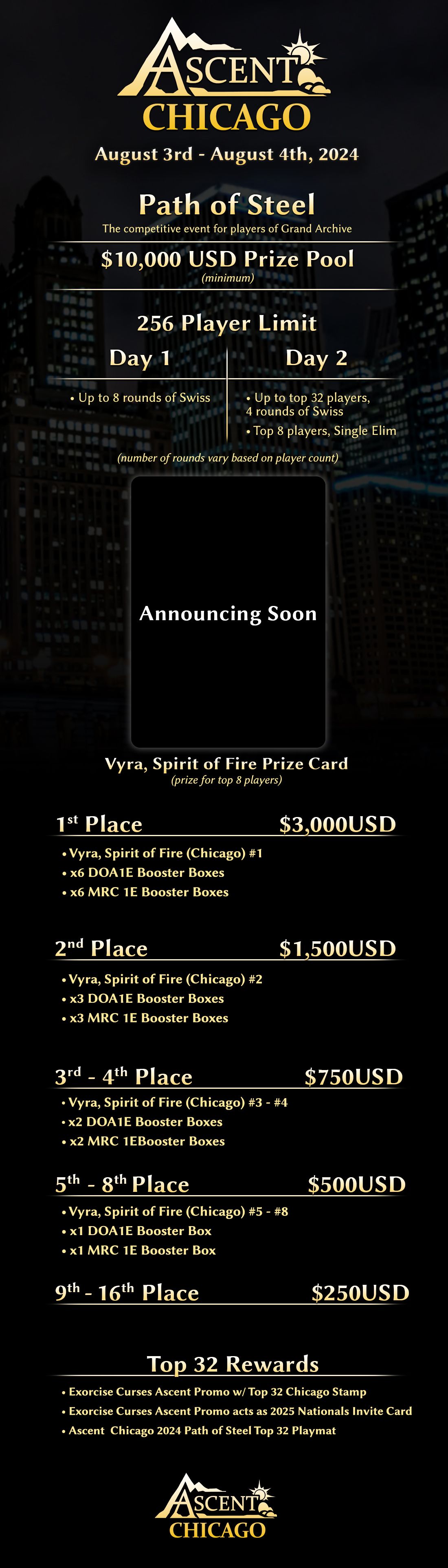 Ascent Chicago 2024, Grand Archive TCG