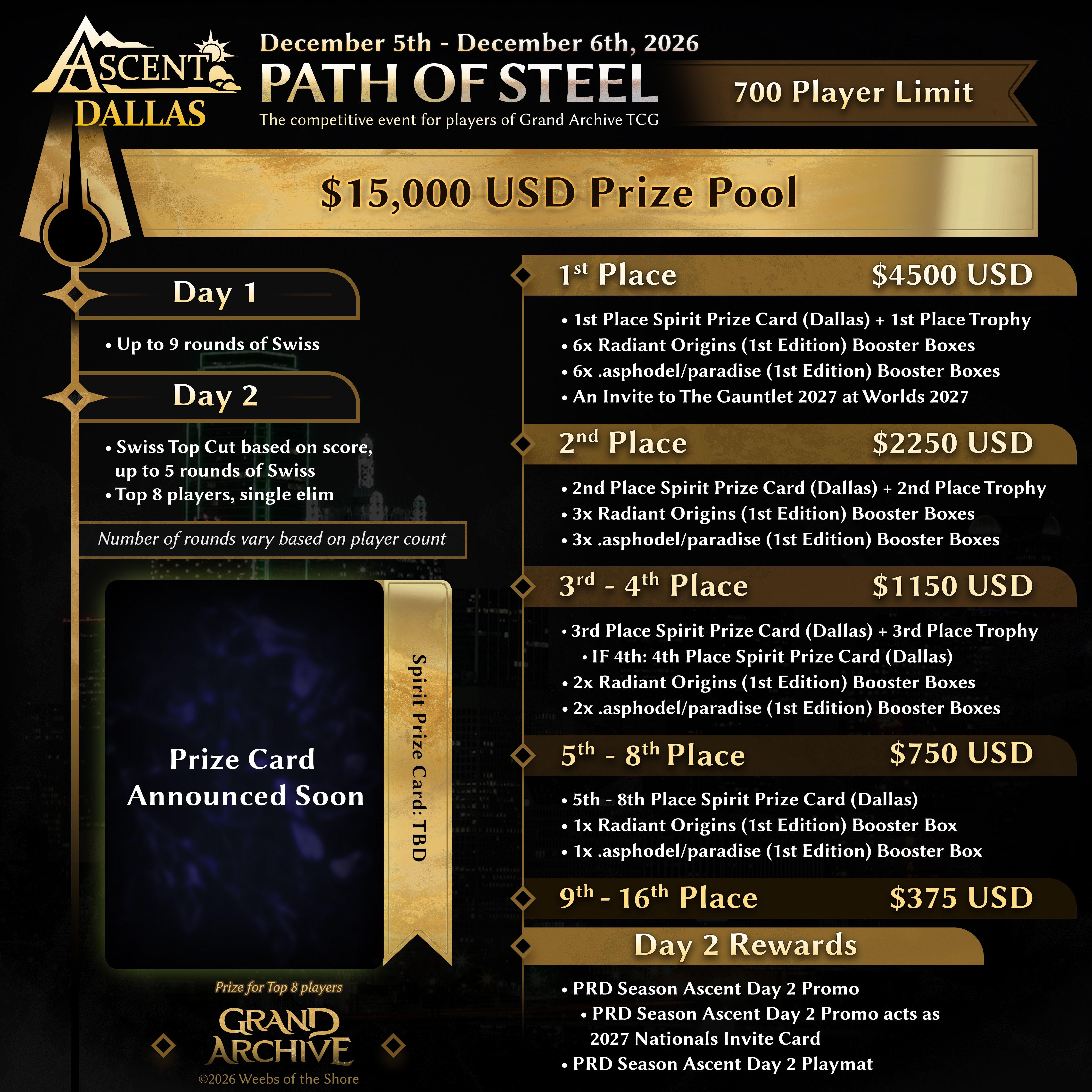 Ascent Dallas 2026, Grand Archive TCG