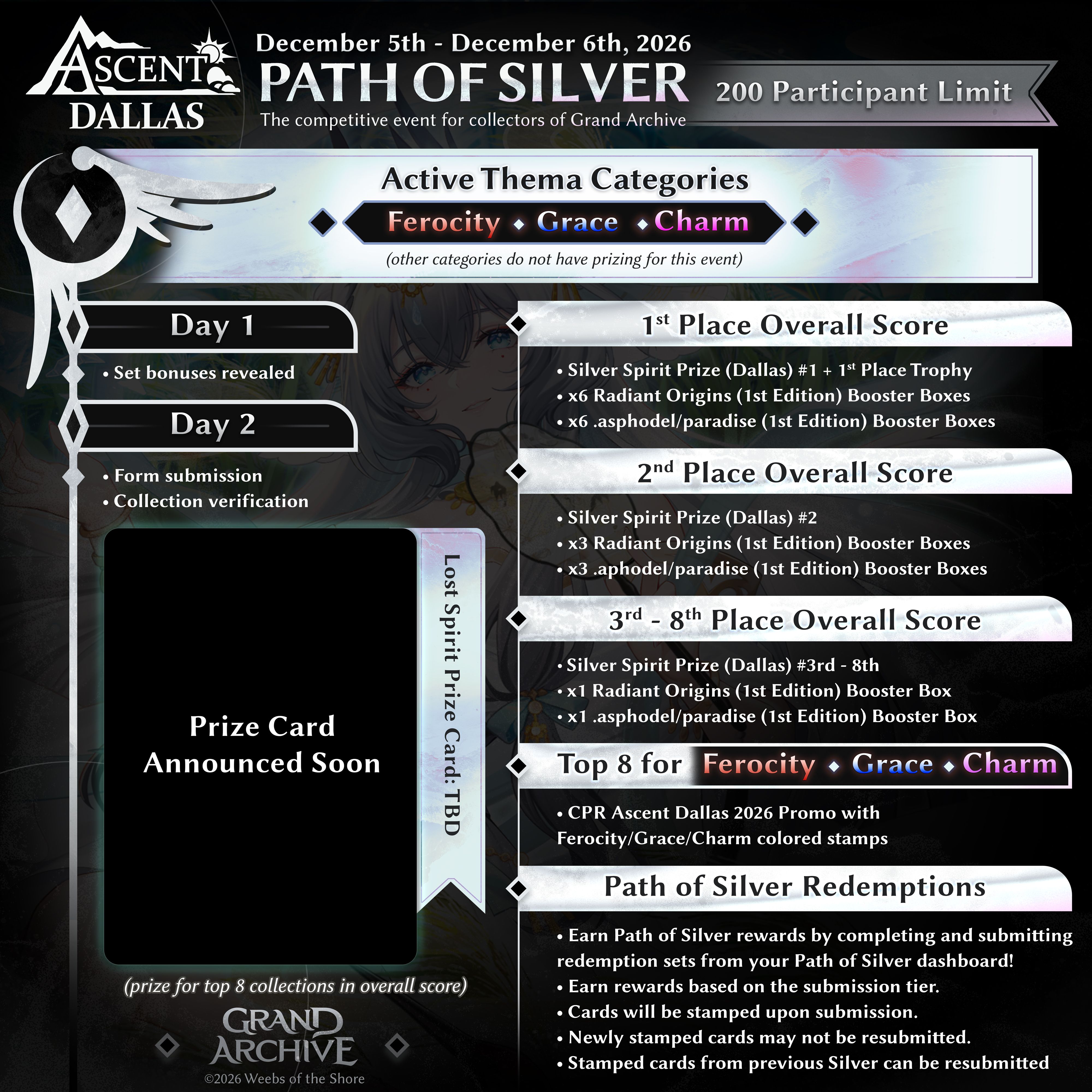 Ascent Dallas 2026, Grand Archive TCG