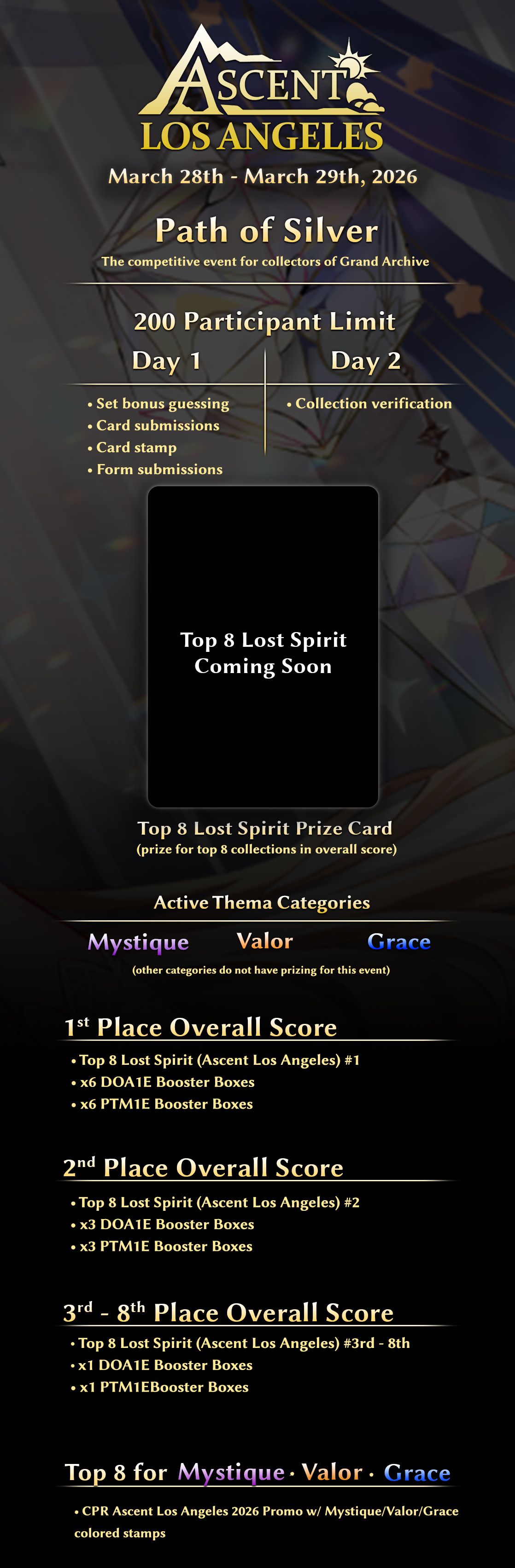 Ascent Los Angeles 2026, Grand Archive TCG