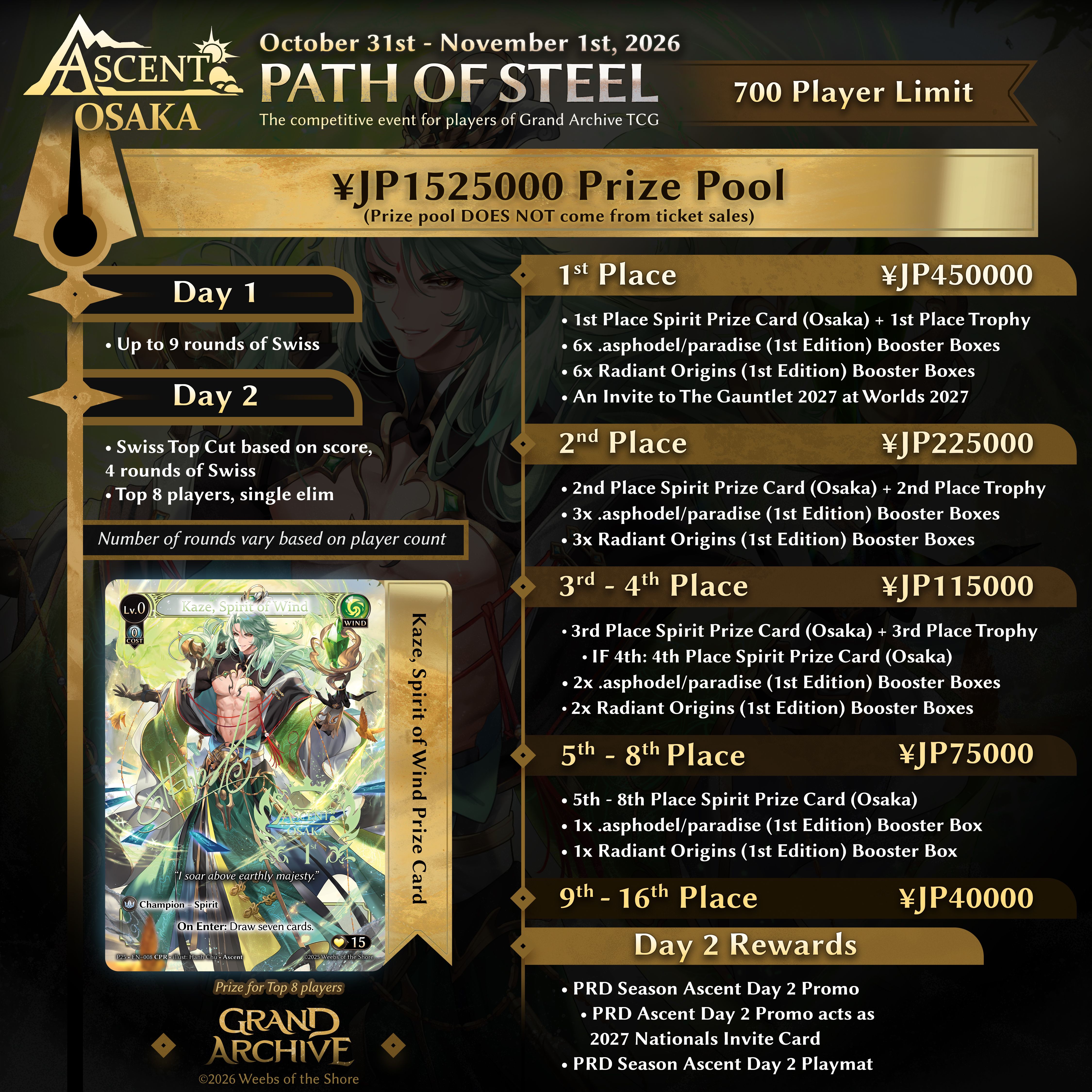 Ascent Osaka 2026, Grand Archive TCG